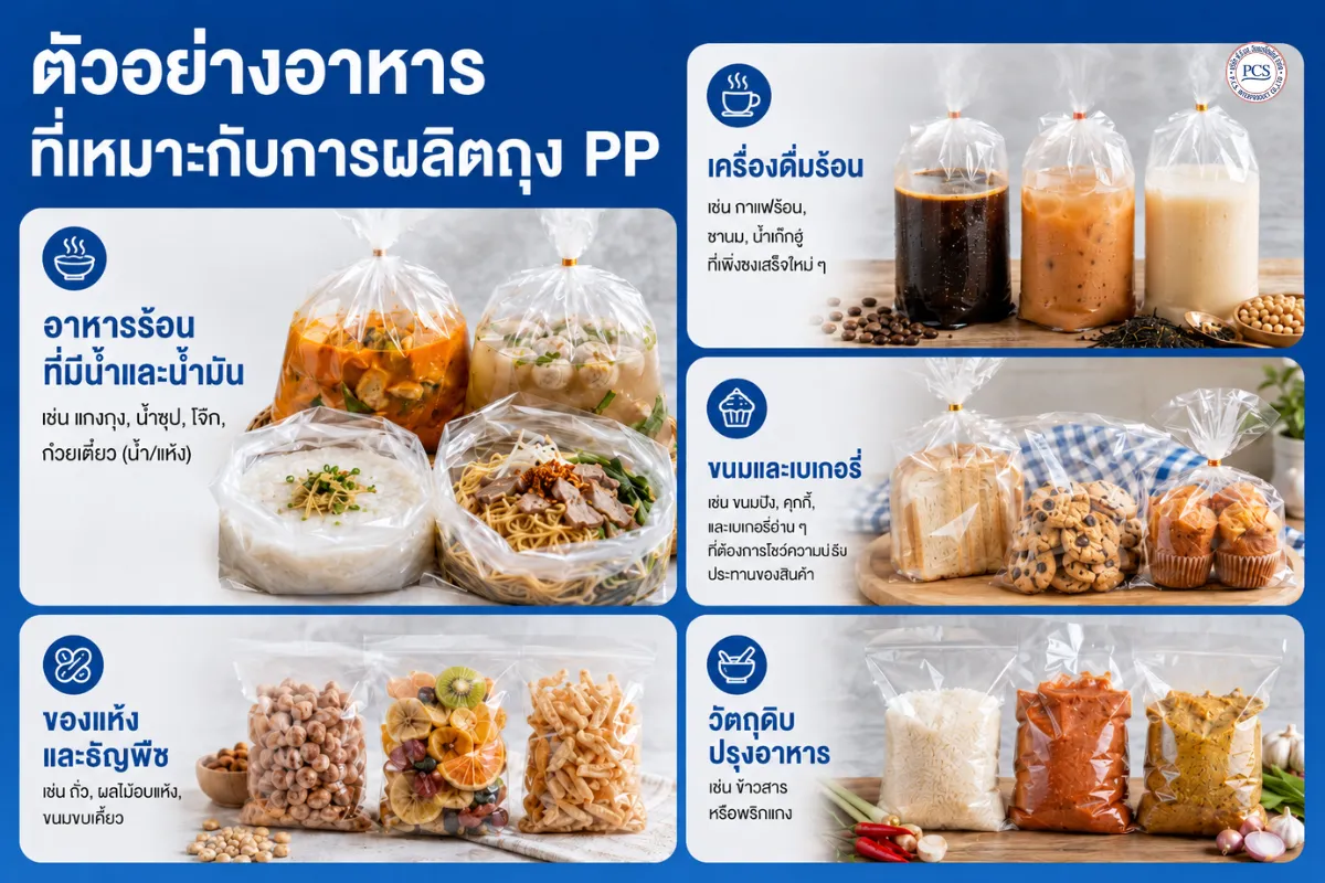 ผลิตถุง PP PE สำหรับอุตสาหกรรมอาหาร เจาะลึกคุณสมบัติการทนความร้อน และความเย็นก่อนเลือกใช้